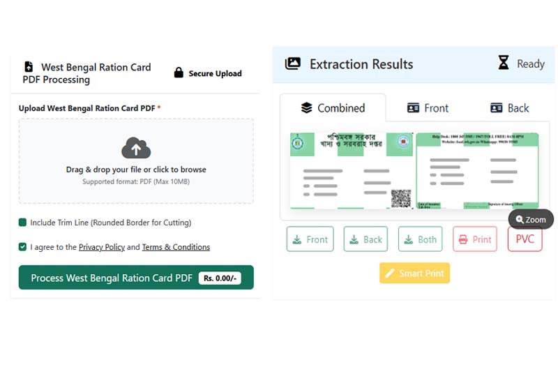 Ration Card Cutter